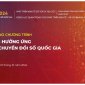 Thay đổi ảnh đại diện hưởng ứng Ngày Chuyển đổi số Quốc gia năm 2024