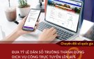 Nhiệm vụ cuối năm 2024: "Đưa tỷ lệ dân số trưởng thành dùng dịch vụ công trực tuyến lên 40%"