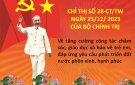 Chỉ thị 28 của Bộ Chính trị về công tác chăm sóc bảo vệ trẻ em